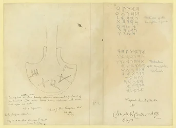 Inscription sur un disque en terre cuite de la 2e collection de Shapira, 1873